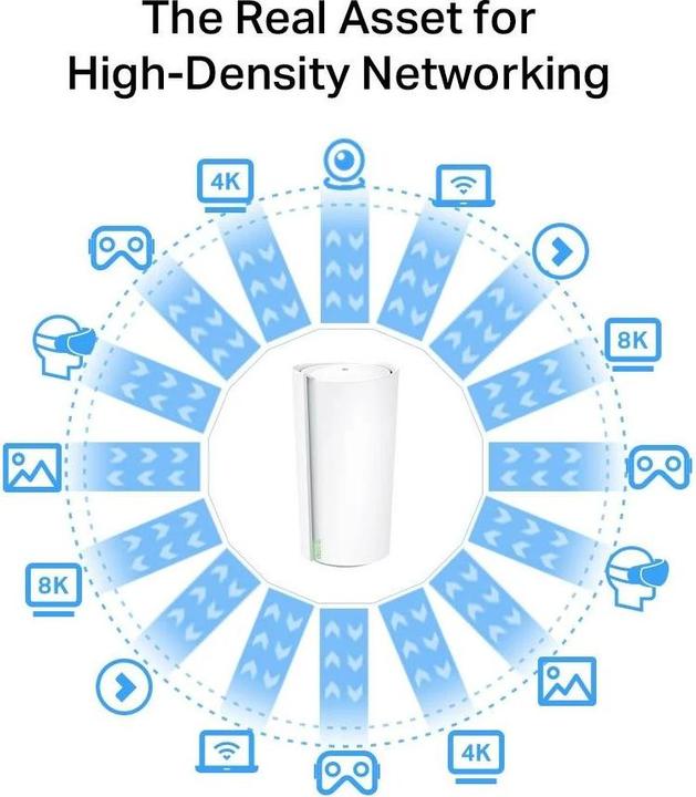 Produktbild TP-Link Deco XE200