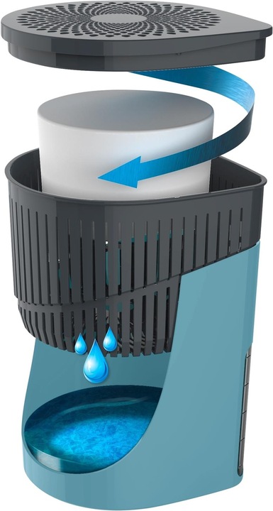 Immagine prodotto Wenko Drop (80 m²)