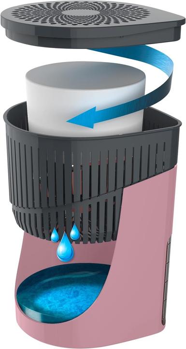 Image du produit Wenko Drop (80 m²)