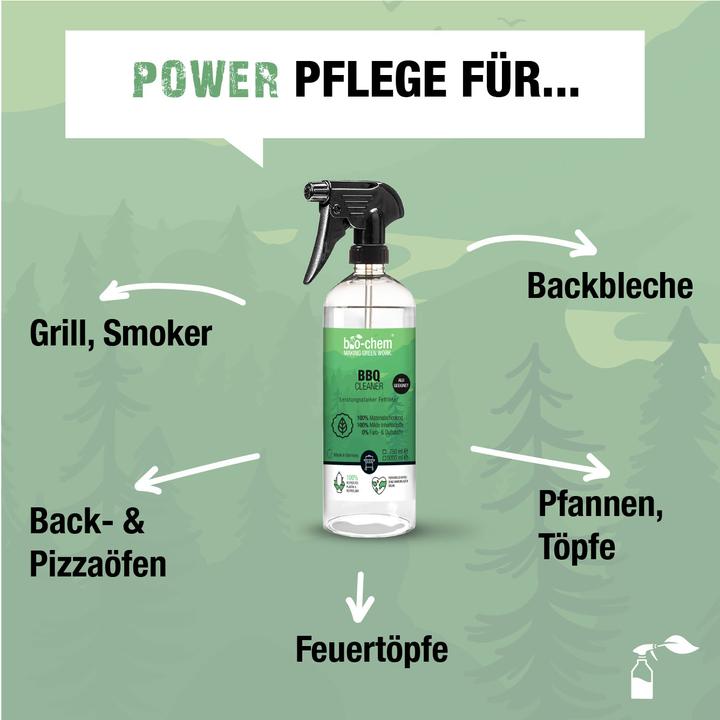 Actual product image Bio-chem BBQ Cleaner