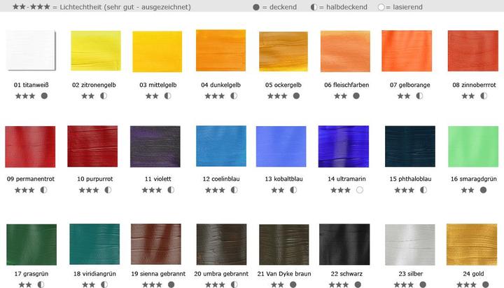 Image du produit Paintersisters Set de 24 artistes Magi (Multicolore, 12000 ml)