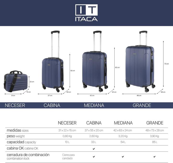 Produktbild Itaca Valigia a Carrello Media