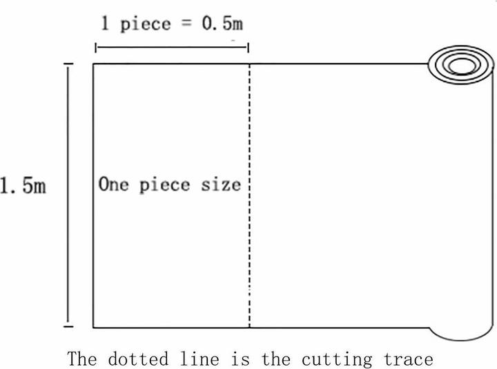 Actual product image Xiaomi Redmi 15C 5G (256 GB, Dusk purple, 6.90", Dual SIM, 5G)