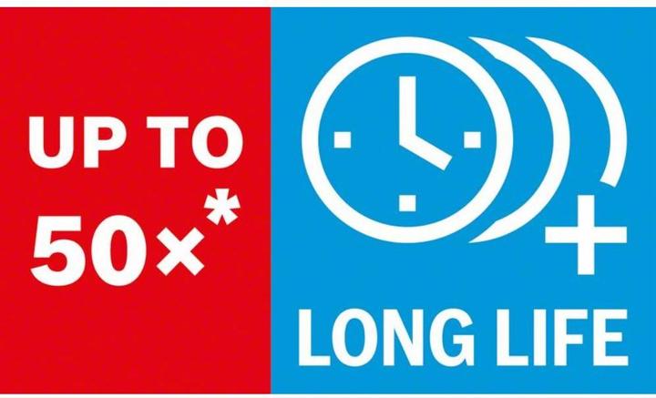 Immagine prodotto Bosch Professional Zubehör Lama per sega alternata Expert 'Thin Tough Metal' S 522 EHM, 1 pezzo