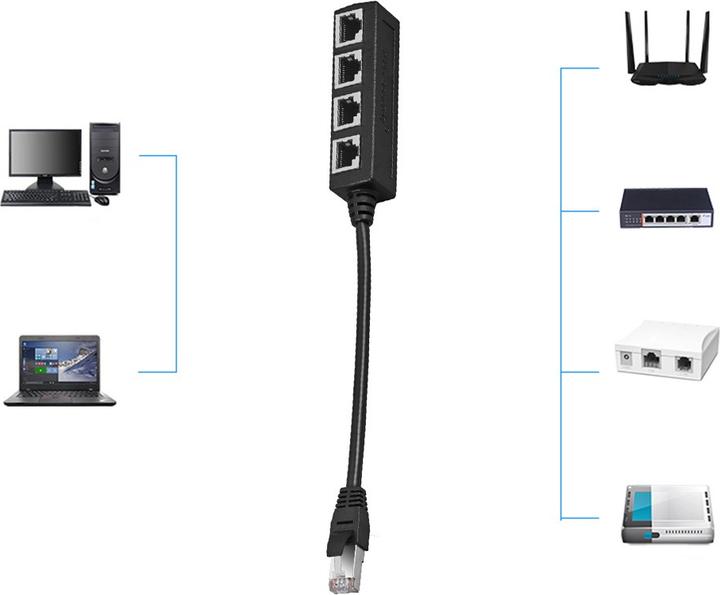 Immagine prodotto Deltalabs Sdoppiatore adattatore di rete Ethernet LAN RJ45 a 4 vie (RJ45, RJ45 (4x))