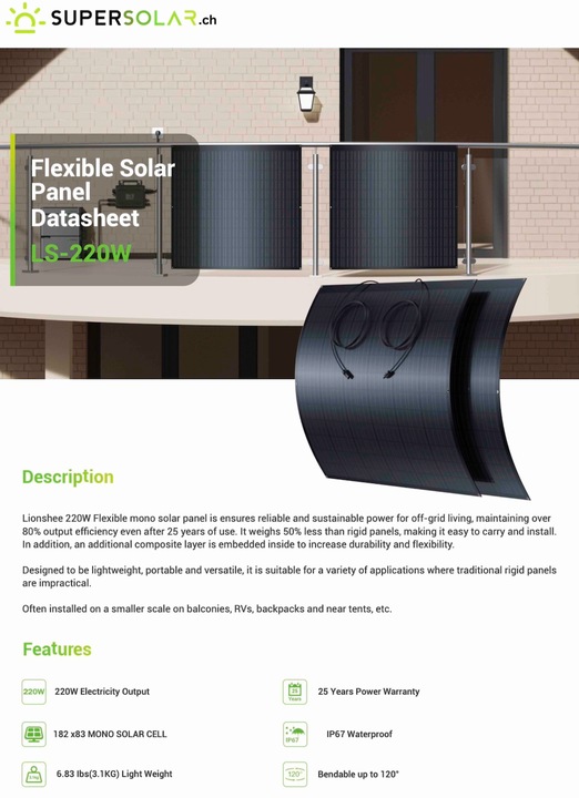 Actual product image Supersolar Balkonkraftwerk-Set (880 W)