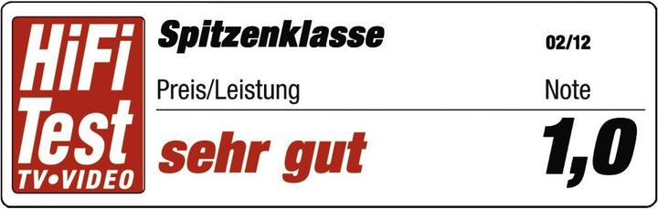 Actual product image Avinity HDMI (Typ A) — HDMI (Typ A) (2 m)