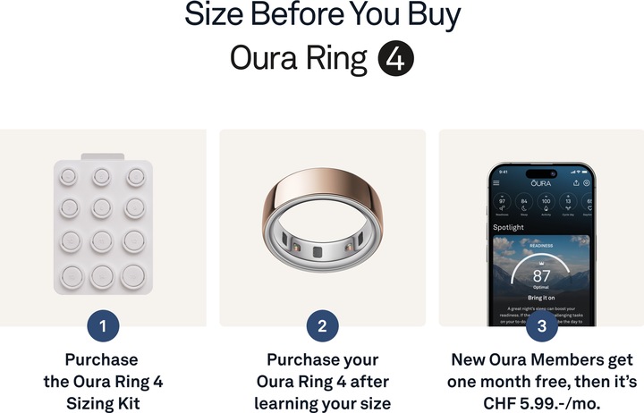 Produktbild Oura Ring 4 (6, Rosegold)