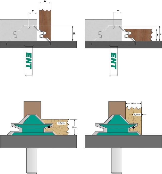 Produktbild ENT European Norm Tools ENT Gehrungsverleimfräser 90° Gehrungs Verleimfräser ø 44,45mm Schaft 12mm, HW