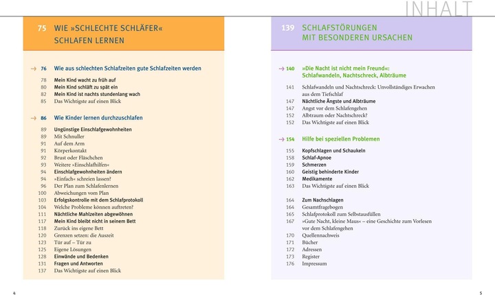 Produktbild Jedes Kind kann schlafen lernen (Deutsch, Annette Kast-Zahn, 2013)
