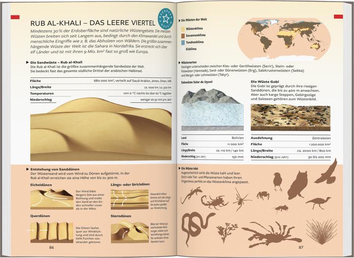 Produktbild Reiseführer Dubai, Vereinigte Arabische Emirate (Deutsch, Manfred Wöbcke, Birgit, Margit Kohl, 2023)