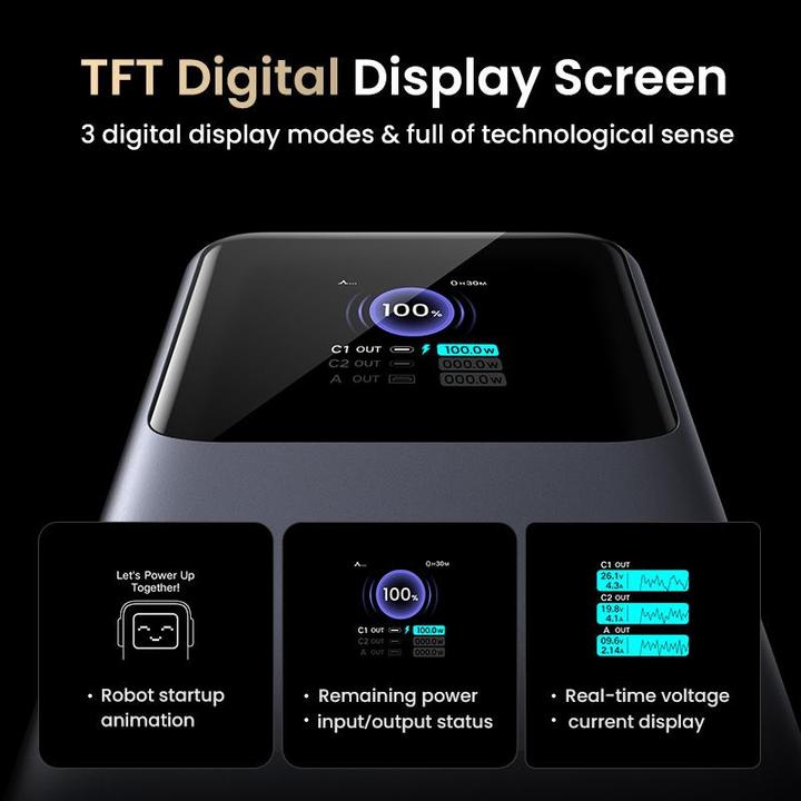 Productafbeelding Ugreen Nexode (20000 mAh, 130 W, 72 Wh)