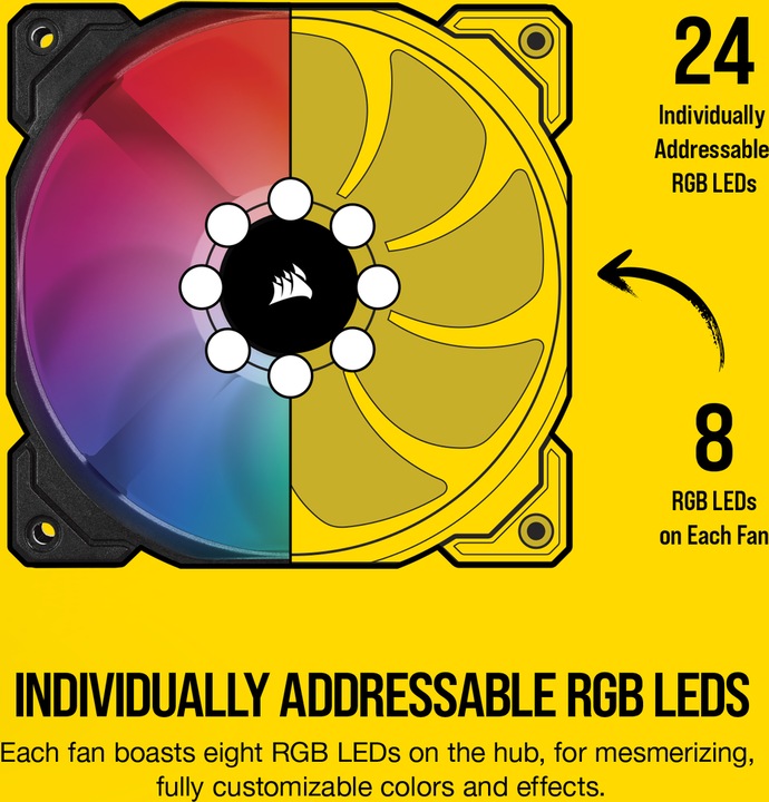Actual product image Corsair SP120 RGB PRO (120 mm, 3 x)
