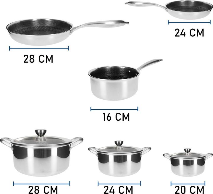 Actual product image Cheffinger Kochset Inox Premium 10-teilig (28 cm, Pan set + pot set, Stainless steel)