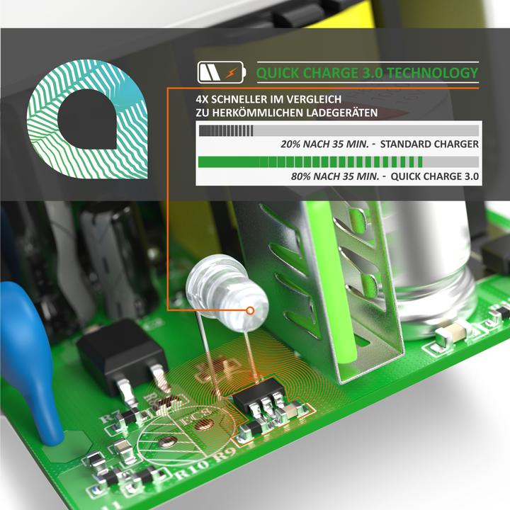 Actual product image Aplic USB charger 3000 mA, power supply with fast charging function, Quick Charge 3.0, Smart Charge, white (18 W, 1 portion)