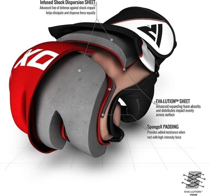 Actual product image Rdx F12 Training MMA Gloves (M)