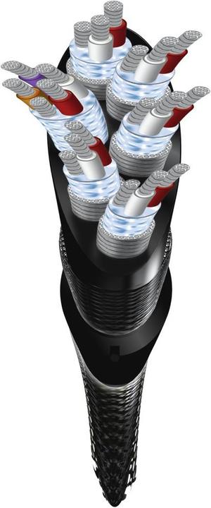 Actual product image Avinity HDMI (Typ A) — HDMI (Typ A) (2 m)