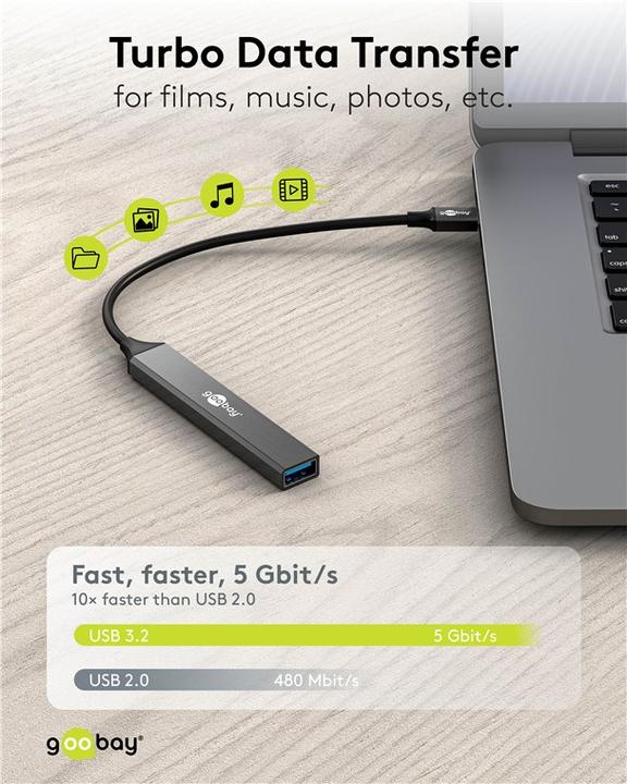 Actual product image Goobay Slim (USB-C, 5 Ports)