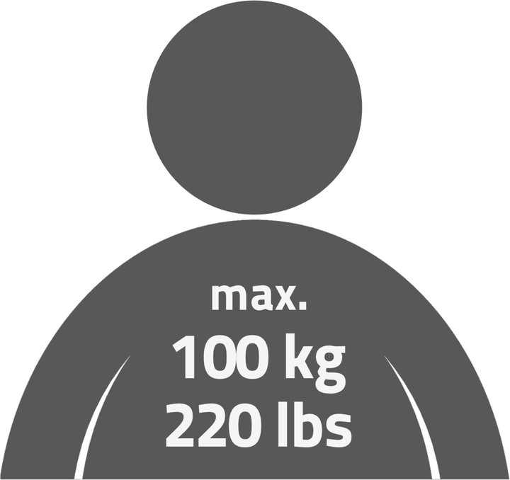 Actual product image Ridder Iolande