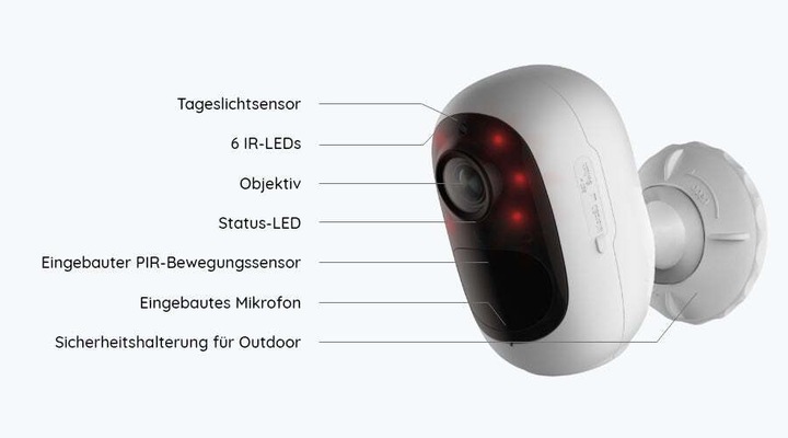 Actual product image Reolink Argus 2E incl. solar panel (1920 x 1080 Pixels)
