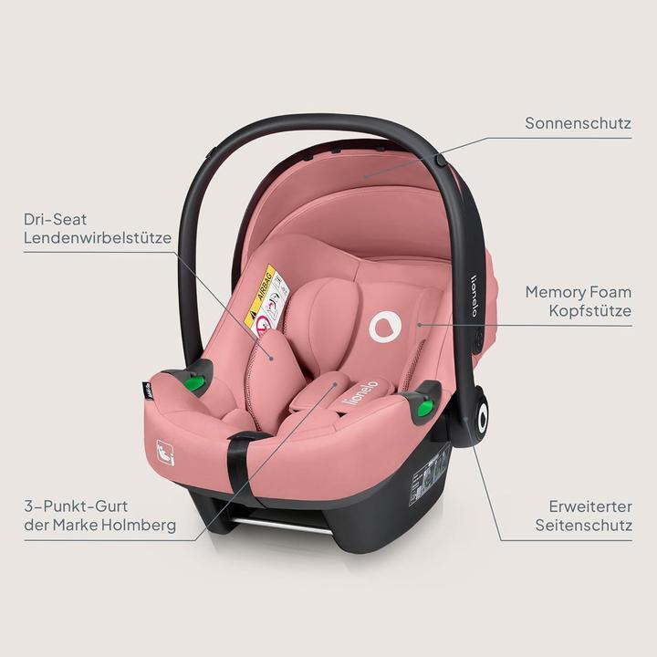 Actual product image Lionelo Astrid I-Size (Baby car seat, Child seat, Reboarder, ECE R129/i-Size Standard)
