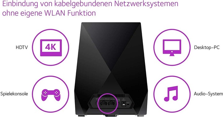 Produktbild Netgear Nighthawk X6 Mesh Extender
