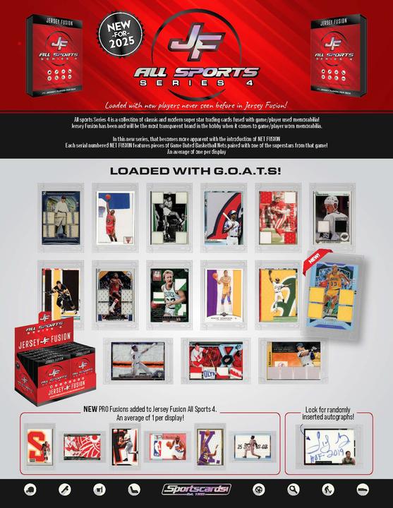 Produktbild Panini Jersey Fusion All Sports Series 4 EN (Englisch, Box Set & Collection)