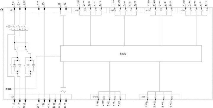 Produktbild Siemens Motorstarter
