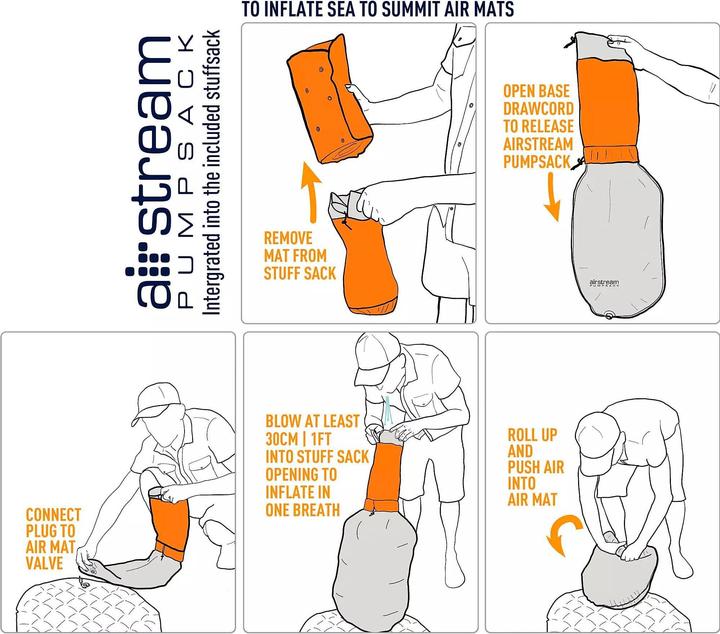 Produktbild Sea To Summit UltraLight