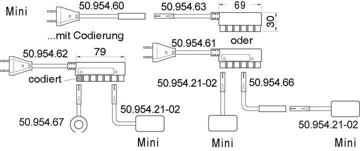 Produktbild Elektra HV-Zuleitungen 230 V Mini