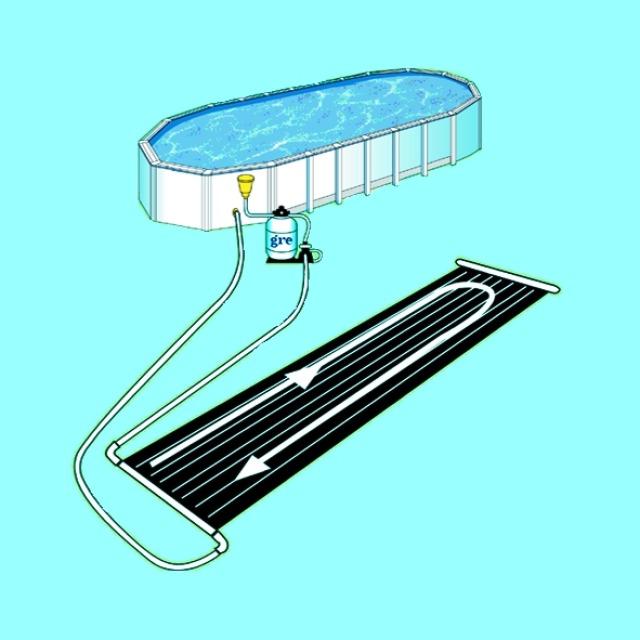Produktbild Gre Solar-Warmwasseraufbereitung