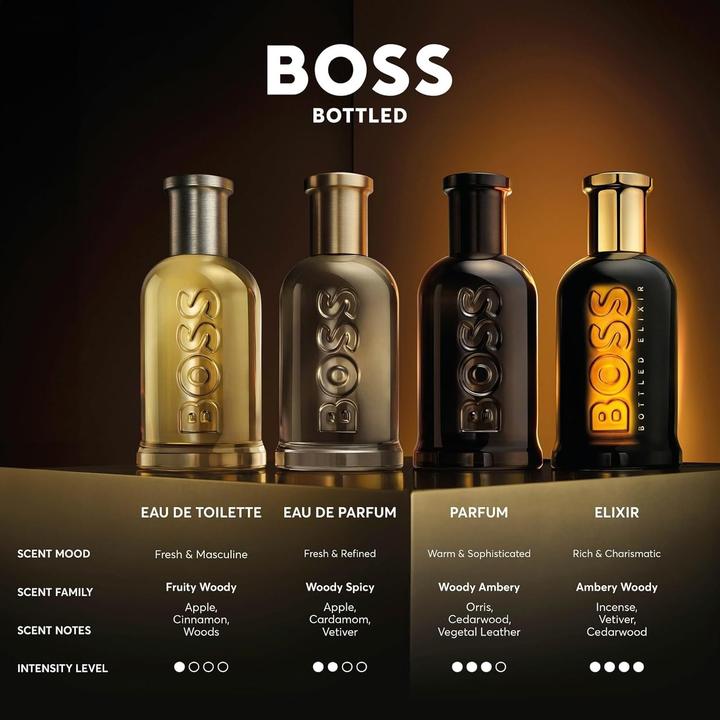 Immagine prodotto BOSS In bottiglia (Eau de parfum, 200 ml)