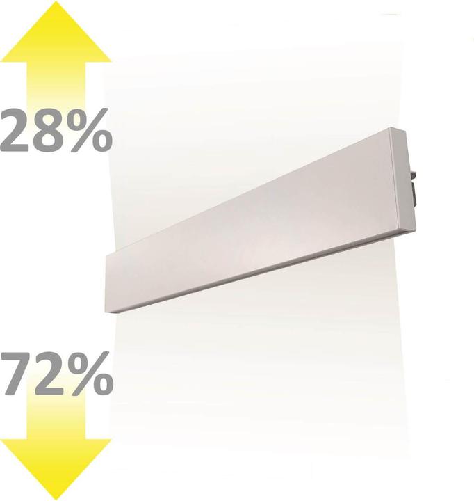 Produktbild Isoled Systembeleuchtung (1800 lm)