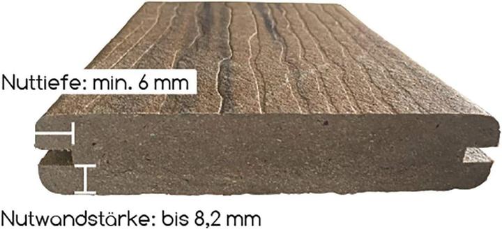 Produktbild Karle und Rubner Terraflex Abstandhalter 6 mm fr Holz-Unterkonstruktion mit Edelstahlschraube A4 5x50 mm 1 Pack = 1 (8.60 x 2.50 cm)