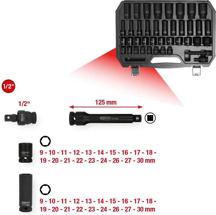 Produktbild KS Tools Stecknuss-Satz