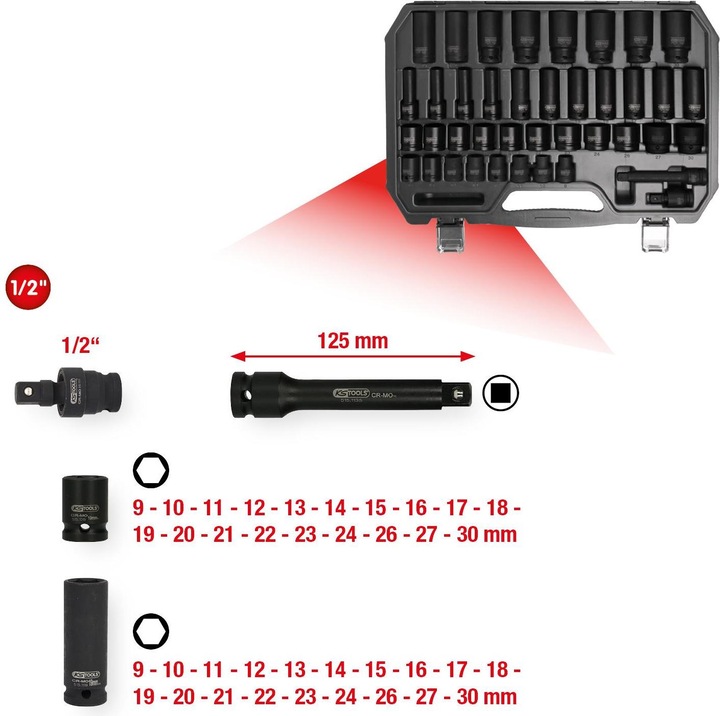 Produktbild KS Tools Stecknuss-Satz