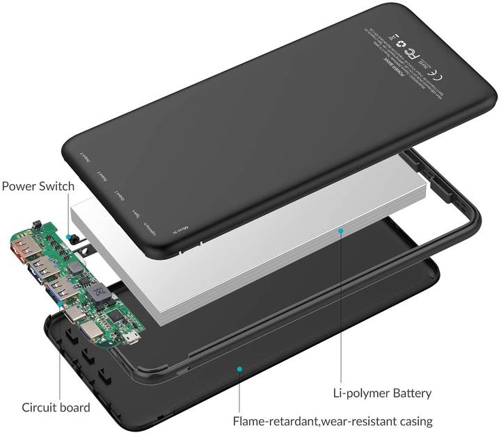 Image du produit Charmast Banque d'énergie 26800mAh (26800 mAh, 18 W, 99.16 Wh)