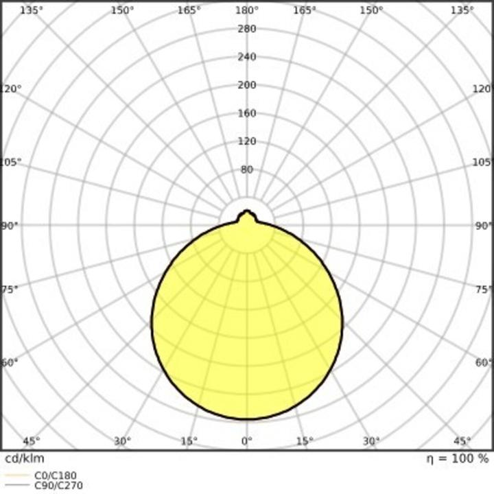 Actual product image Ledvance LEDV LED wall / ceiling luminaire (3500 lm)