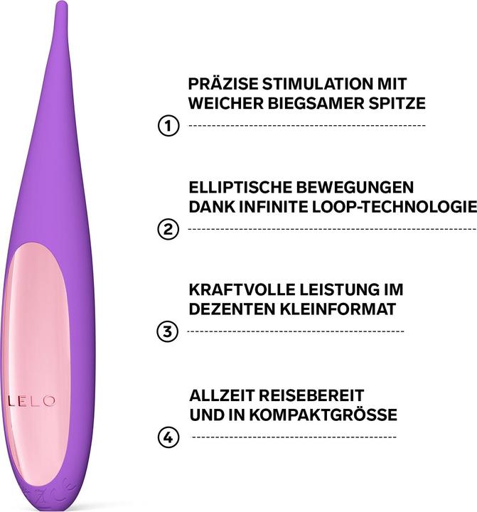 Immagine prodotto LELO Dot Travel
