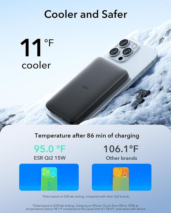 Produktbild ESR Qi2 MagSafe Powerbank 5000mAh (5000 mAh, 15 W)