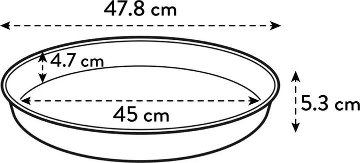 Immagine prodotto Elho Loft Urbano