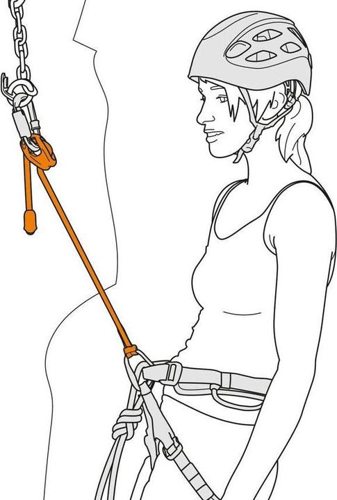 Actual product image Petzl Connect Adjust