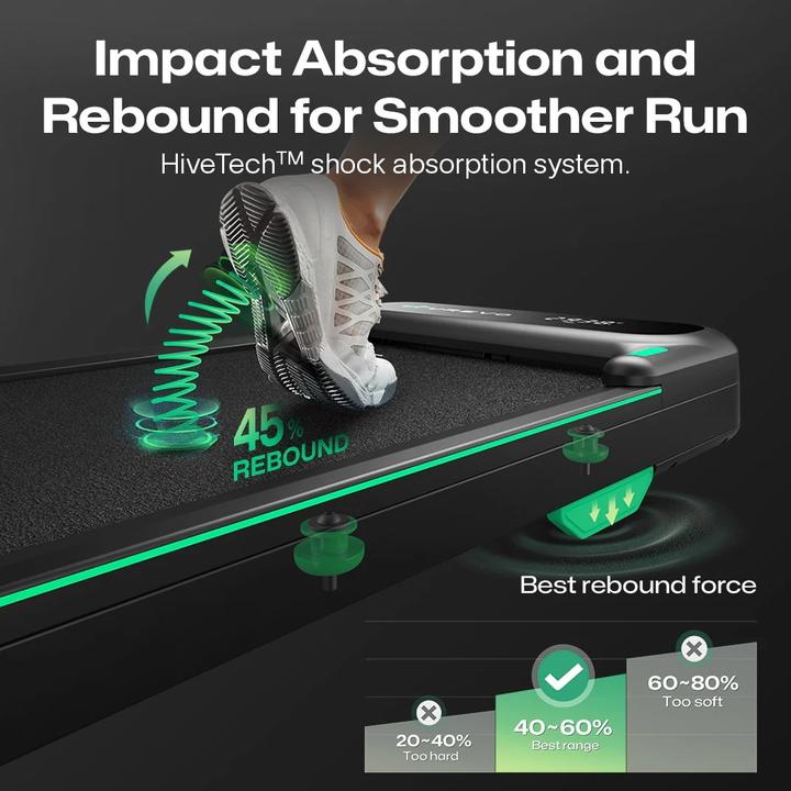 Produktbild Urevo Spacewalk E4 App