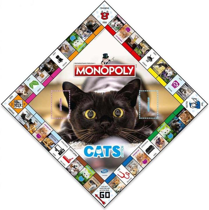 Actual product image Winning Moves Monopoly Cats Edition (English) (English)
