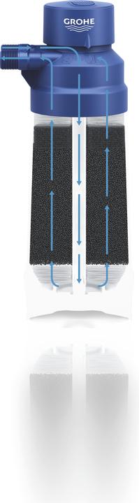 Produktbild Grohe Blue Carbon-Filter Aktivkohlefilter (1 x)
