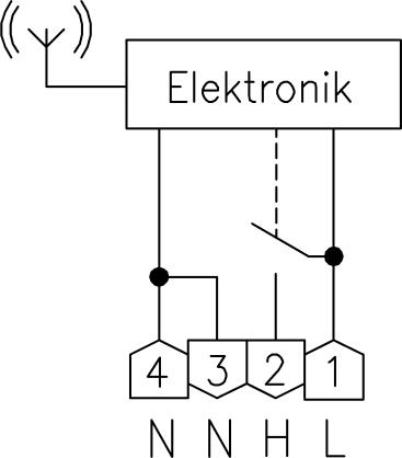 Actual product image ALRE HTFRB-010.101