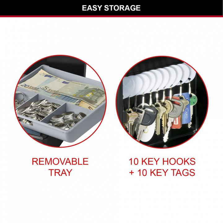 Produktbild Master Lock Kassette