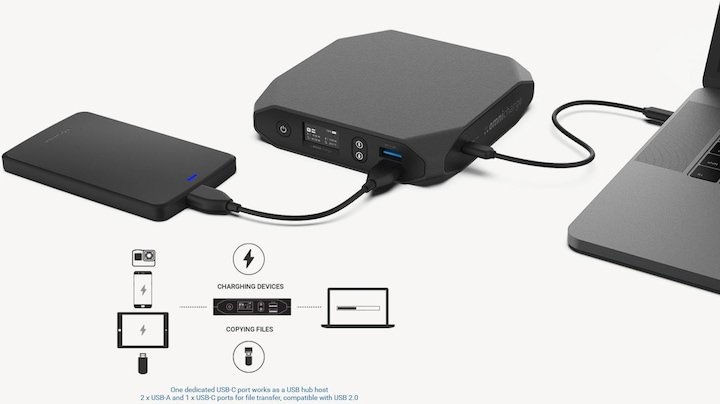 Produktbild Omnicharge Omni 20c+ (20000 mAh, 100 W, 71 Wh)
