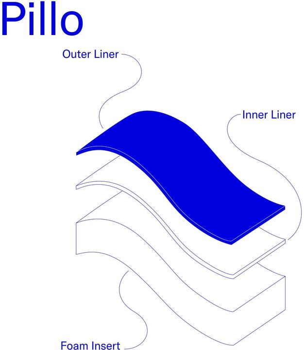 Image du produit Dame Products Pillo