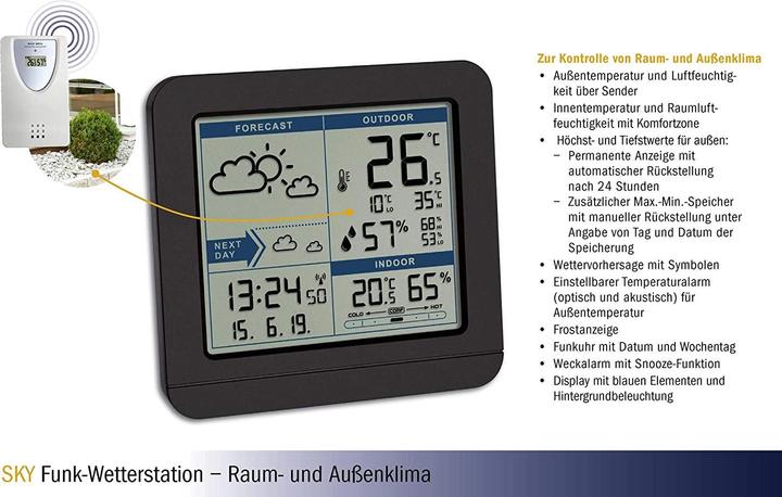 Actual product image TFA Sky